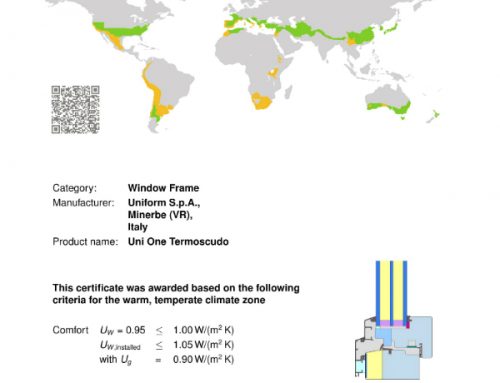 Passive House Window Certified