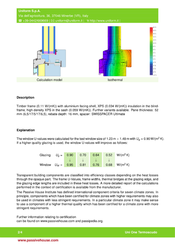 Passive House Certificate 3 – Uniform Architectural Ltd Passive House Certificate 3 - Uniform Architectural Ltd